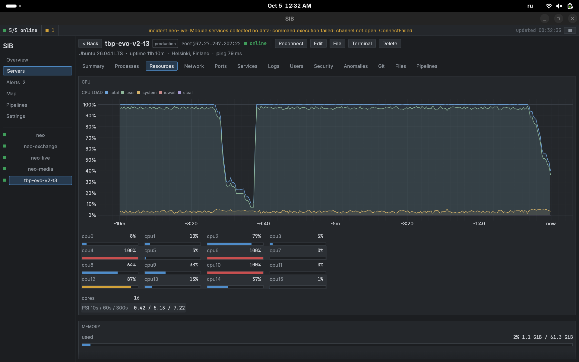 Sib, the simple server monitoring programm